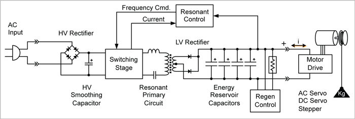 hybrid power supply schematic