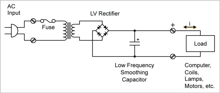 Bulk linear power supply