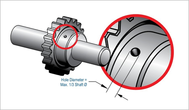 pin diameter