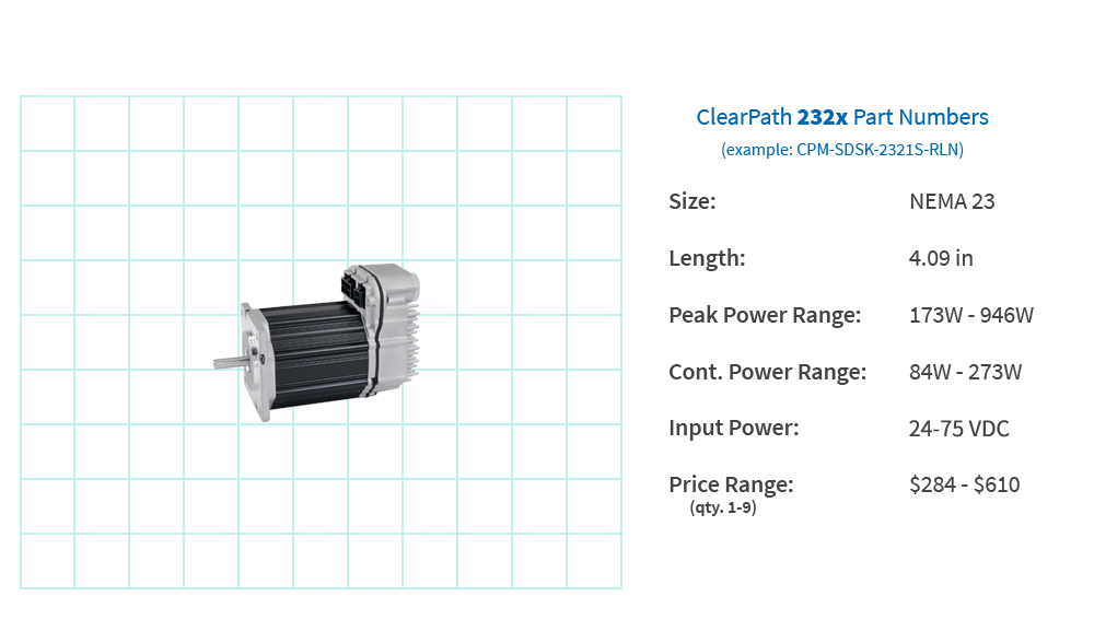Iec Servo Motor Frame Size Chart