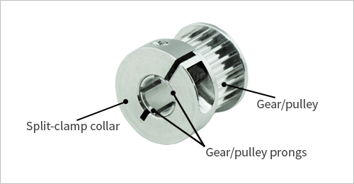 split hub and clamp